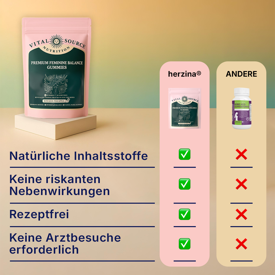 Herzina® - Feminine Balance Gummies