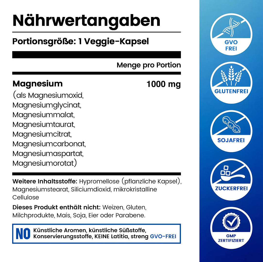Magnesium Complex